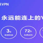 letsvpn tiktok reddit（深度解析：LetsVPN在TikTok和Reddit上的影响与讨论）